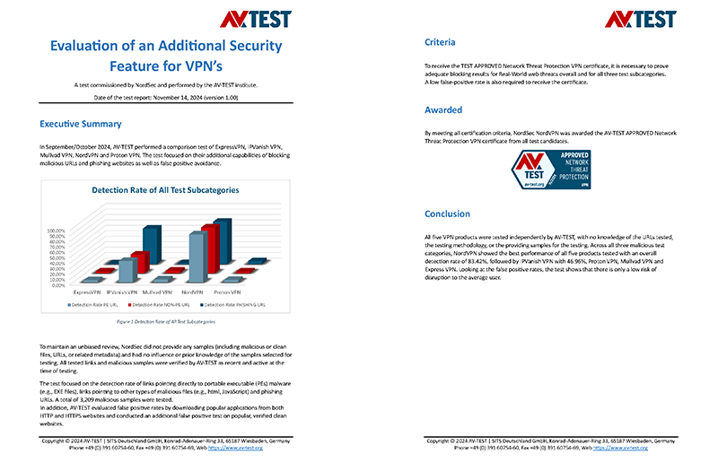 Ein Test im Auftrag von NordSec