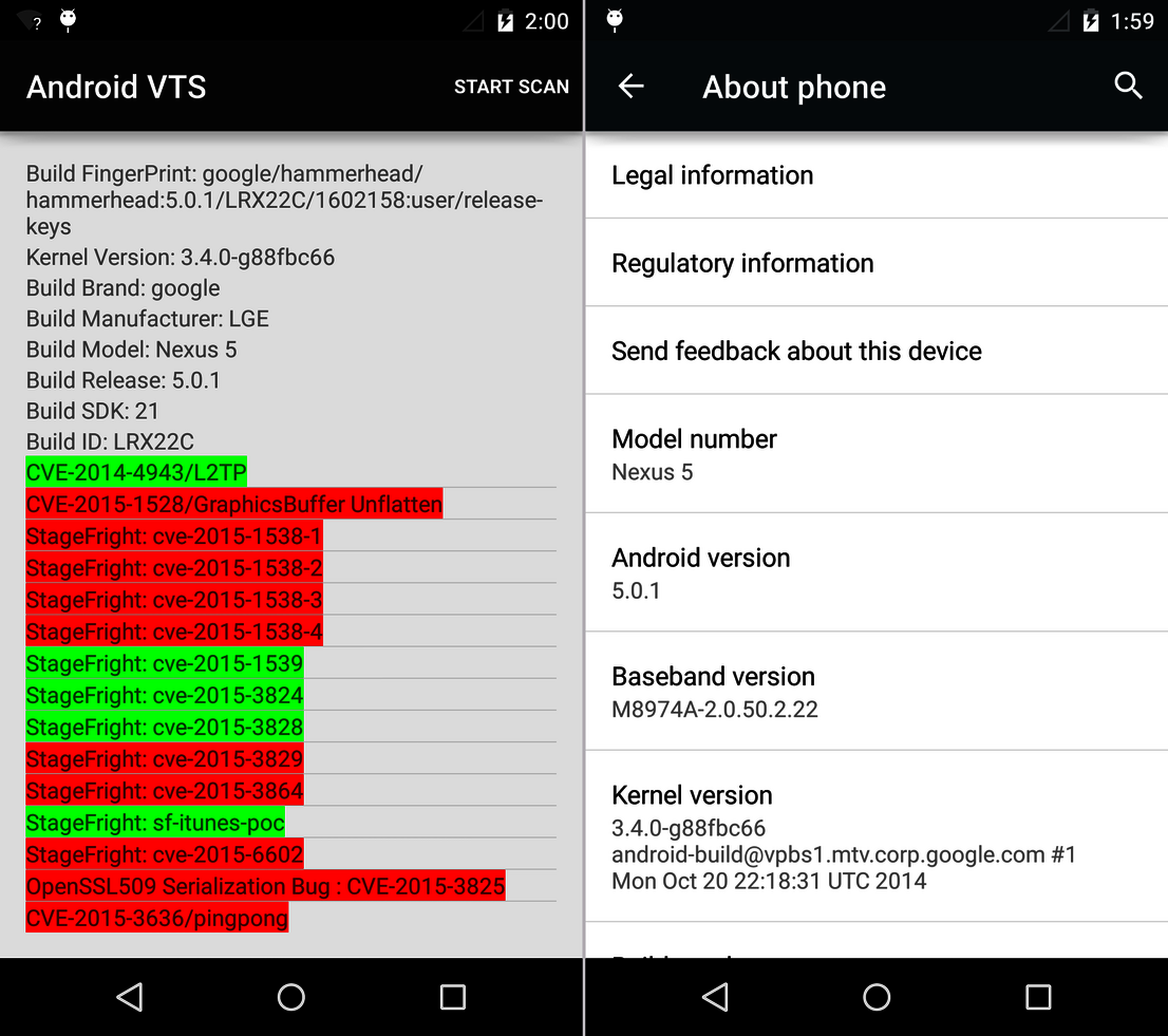 Löcher in Android 5.0.1