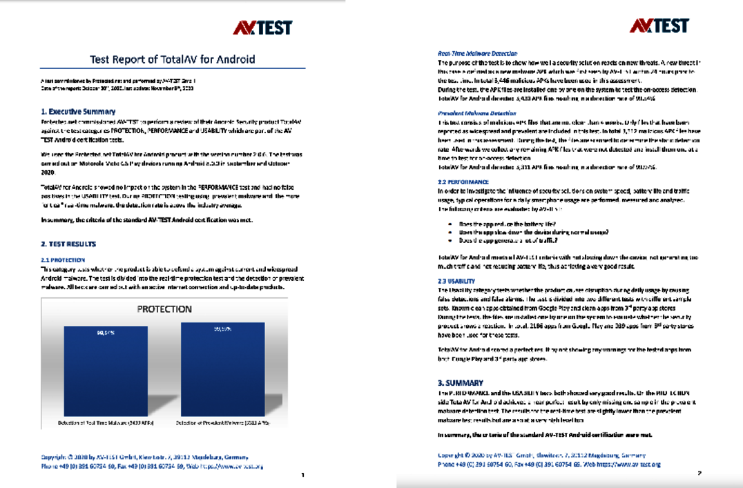 Test Report of TotalAV for Android