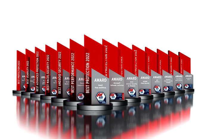 AV-TEST Award 2022: Tested and Award-Winning Security