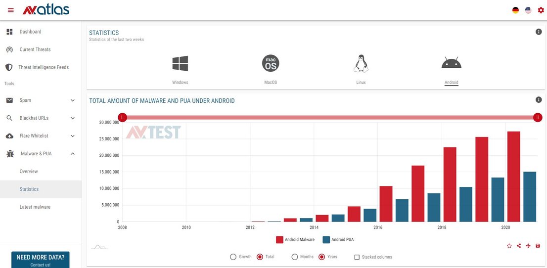 Des millions d'applications Android contaminées