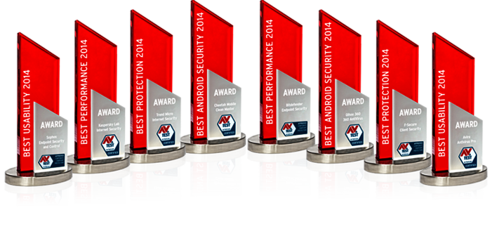 AV-TEST AWARD 2014