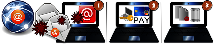 Voici comment fonctionne le cheval de Troie « Police nationale » La grande fraude du cheval de Troie « Police nationale »