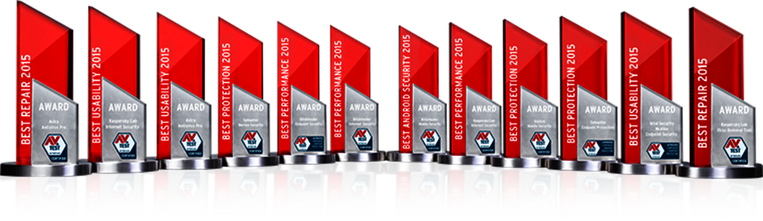 AV-TEST AWARD 2015