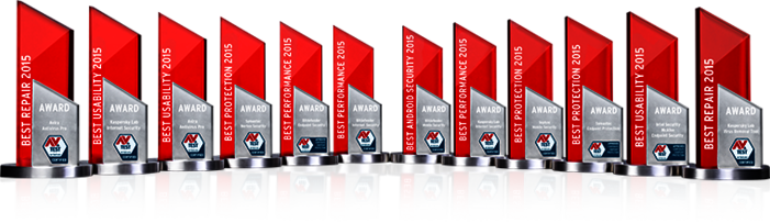 AV-TEST AWARD AV-TEST AWARD 2015