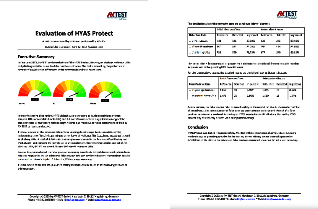 A test commissioned by HYAS Evaluation of HYAS Protect