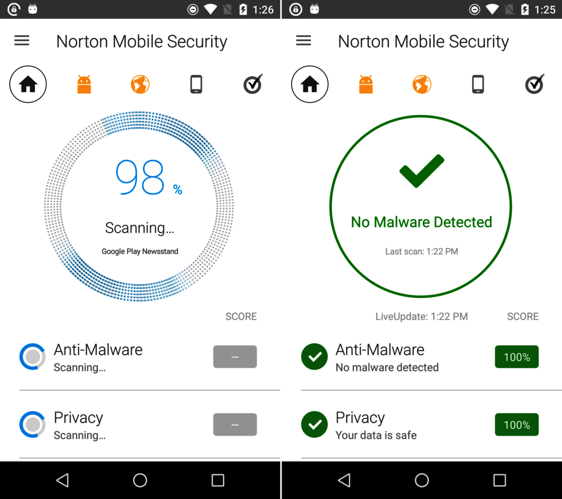 Symantec Norton Security