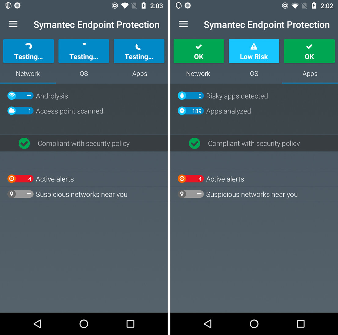 Symantec Endpoint Security