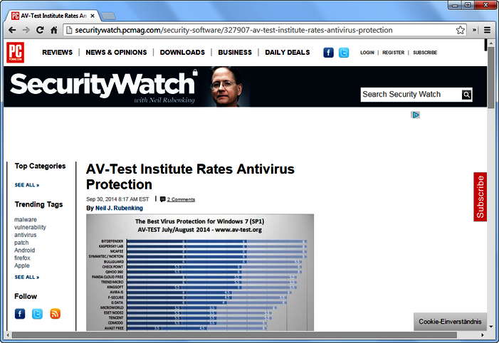 PC Magazine Revue de presse d’AV-TEST III/2014