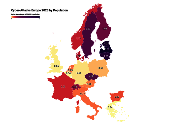 Ciberataques Europa 2023 Ciberincidentes en cifras: Año 2023