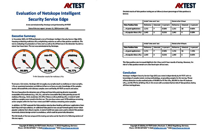 A test commissioned by Netskope Evaluation of Netskope Intelligent Security Service Edge