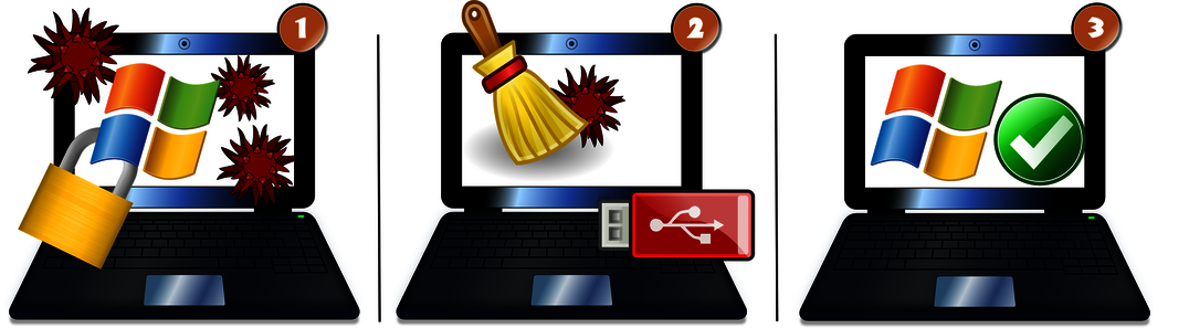  Voici comment supprimer le cheval de Troie &laquo; Police nationale &raquo;