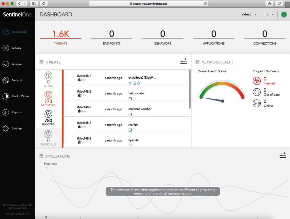 SentinelOne Next Generation Endpoint Security