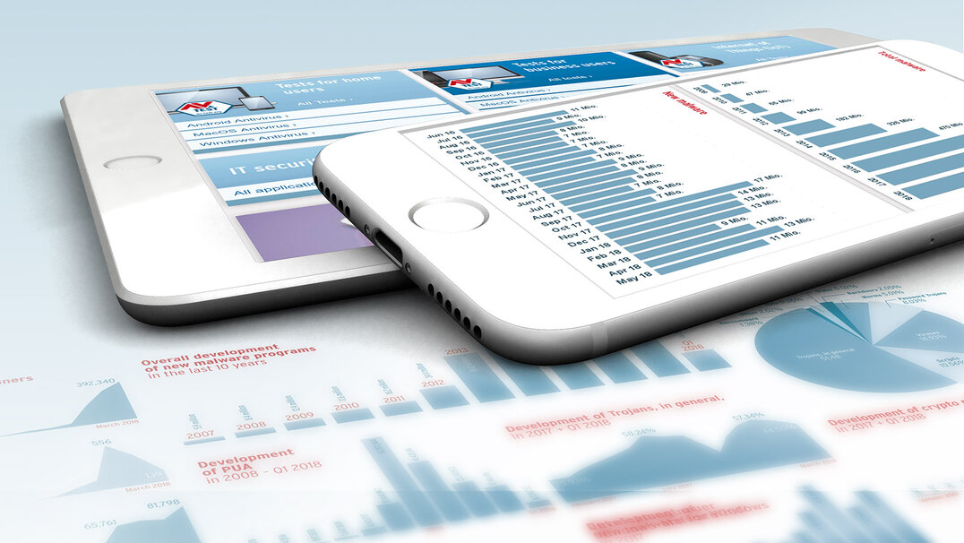 El informe sobre seguridad 2017/2018 de AV-TEST:  El an&aacute;lisis de la actual situaci&oacute;n de amenaza para la TI