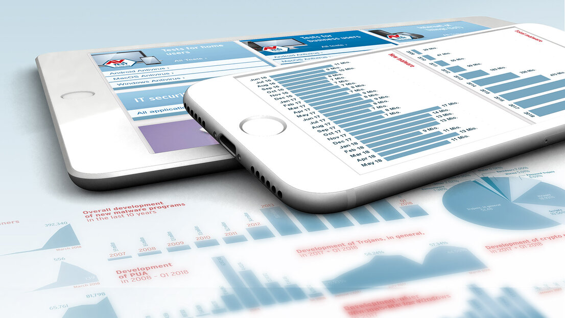 AV-TEST Security Report 2017/2018 –