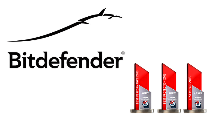 AV-TEST Awards 2018 f&uuml;r Bitdefender 