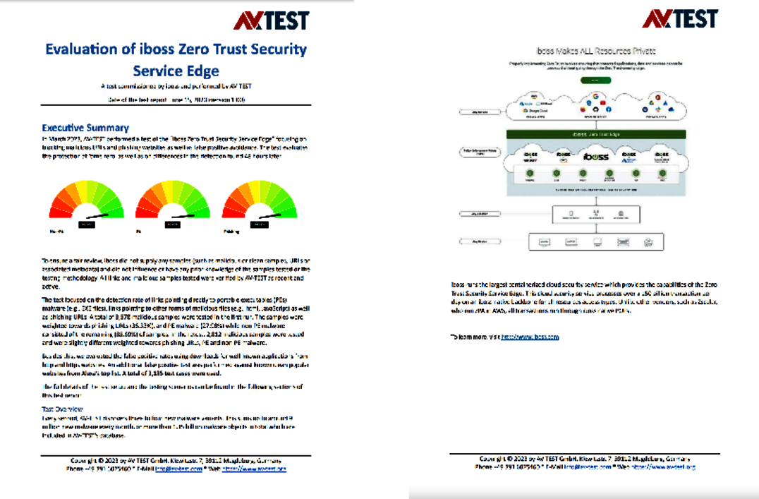 Ein Test im Auftrag von iboss Bewertung des iboss Zero Trust Security Service Edge