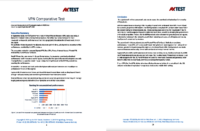 Test comparatif VPN 2020