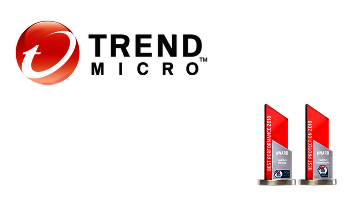 AV-TEST Awards 2018 f&uuml;r Trend Micro