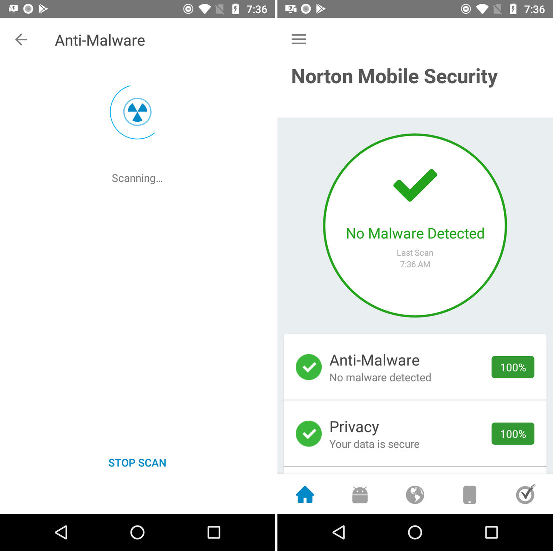 NortonLifeLock Norton 360