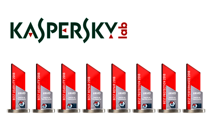 AV-TEST Awards 2018 f&uuml;r Kaspersky Lab