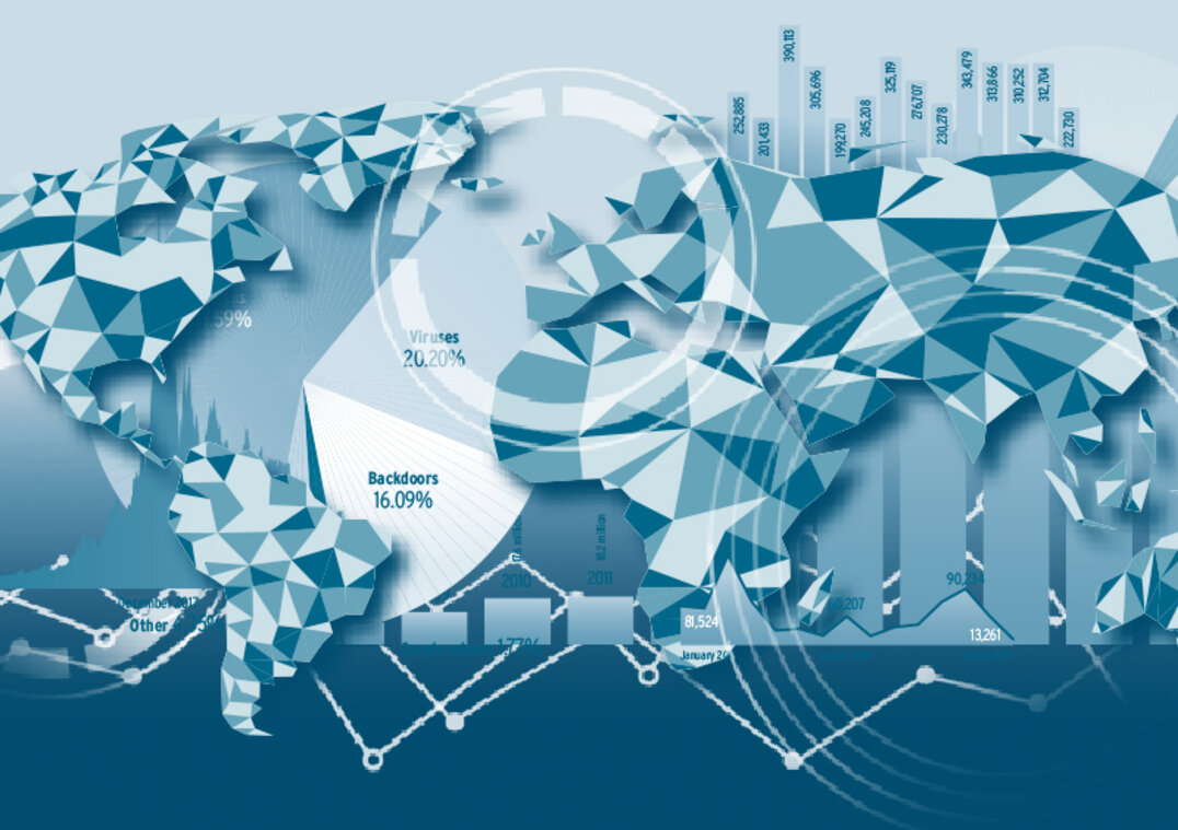 Heightened threat scenario: all the facts in the AV-TEST Security Report 2018/2019