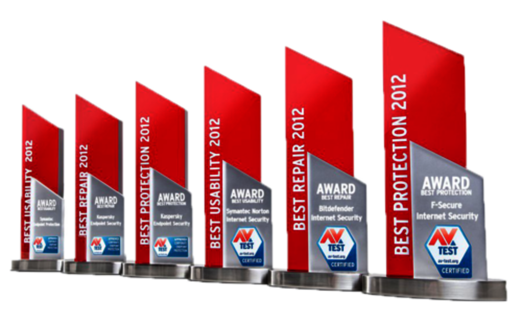 Der AV-TEST AWARD 2012