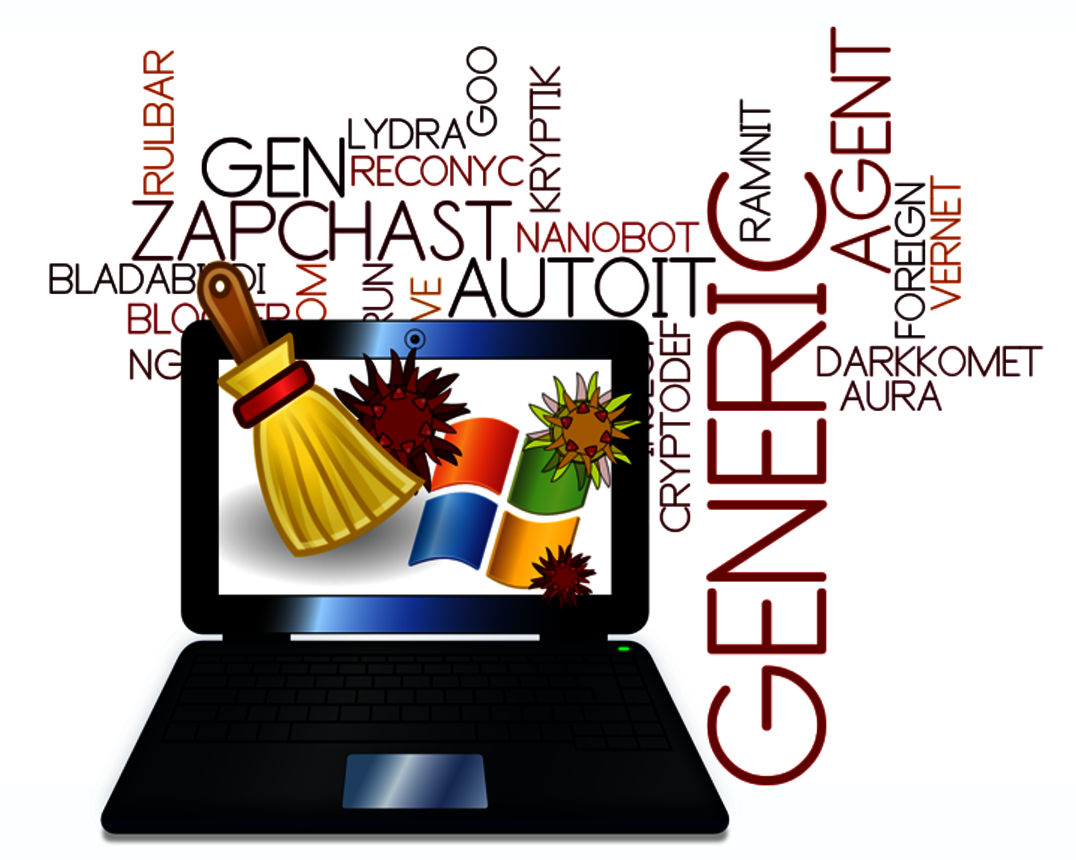 So gut können Internet-Security-Suiten So gut reparieren Schutz-Suiten Ihr System nach einer Schädlings-Attacke