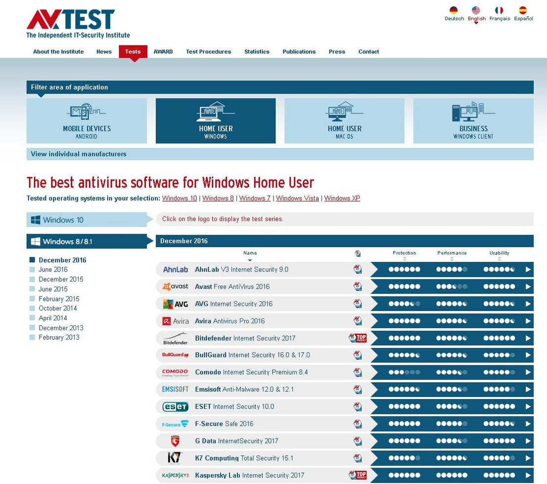 The AV-TEST website provides free information
